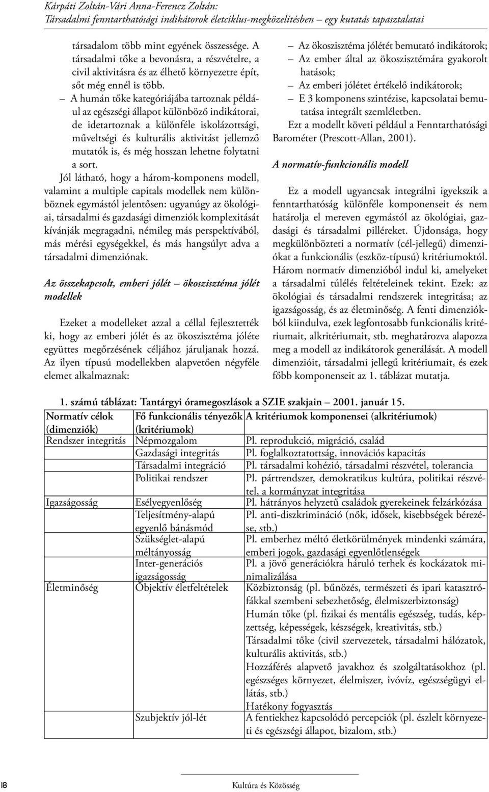 A humán tőke kategóriájába tartoznak például az egészségi állapot különböző indikátorai, de idetartoznak a különféle iskolázottsági, műveltségi és kulturális aktivitást jellemző mutatók is, és még