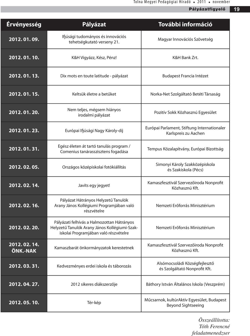 01. 23. Európai Ifjúsági Nagy Károly-díj Európai Parlament, Stiftung Internationaler Karlspreis zu Aachen 2012. 01. 31.