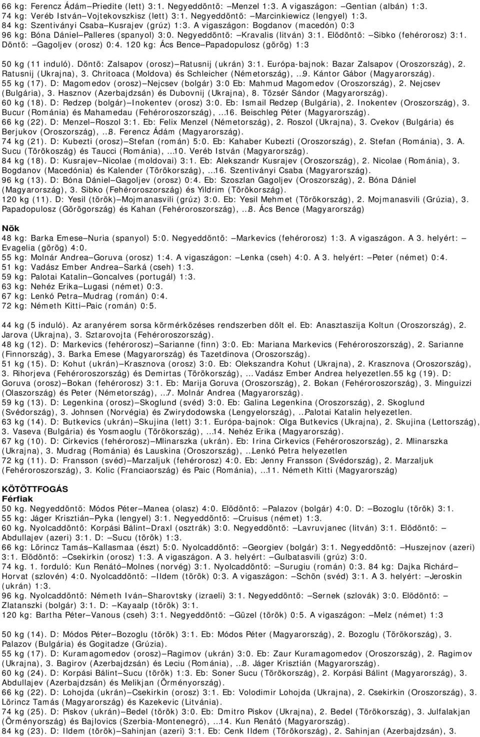 Döntõ: Gagoljev (orosz) 0:4. 120 kg: Ács Bence Papadopulosz (görög) 1:3 50 kg (11 induló). Döntõ: Zalsapov (orosz) Ratusnij (ukrán) 3:1. Európa-bajnok: Bazar Zalsapov (Oroszország), 2.