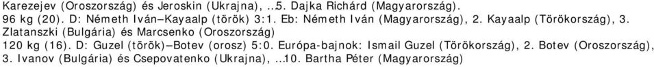 Zlatanszki (Bulgária) és Marcsenko (Oroszország) 120 kg (16). D: Guzel (török) Botev (orosz) 5:0.