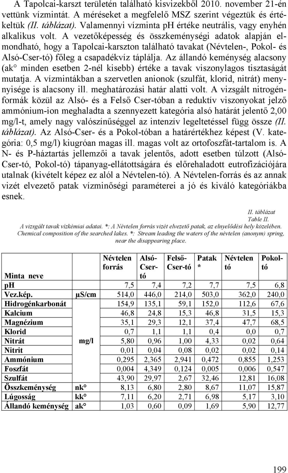 A vezetőképesség és összkeménységi adatok alapján elmondható, hogy a Tapolcai-karszton található tavakat (Névtelen-, Pokol- és Alsó-Cser-tó) főleg a csapadékvíz táplálja.