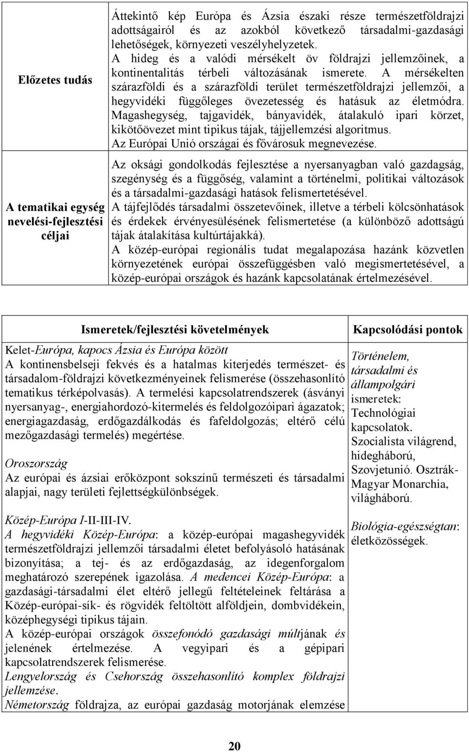 A mérsékelten szárazföldi és a szárazföldi terület természetföldrajzi jellemzői, a hegyvidéki függőleges övezetesség és hatásuk az életmódra.