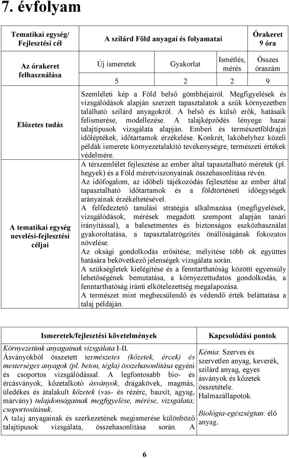 Megfigyelések és vizsgálódások alapján szerzett tapasztalatok a szűk környezetben található szilárd anyagokról. A belső és külső erők, hatásaik felismerése, modellezése.