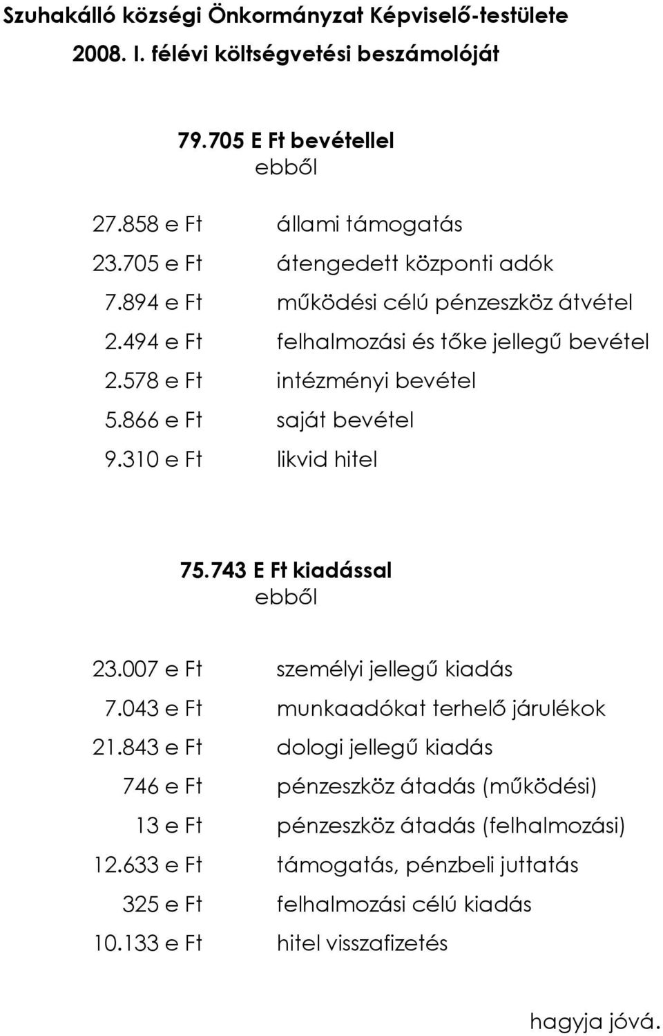 866 e Ft saját bevétel 9.310 e Ft likvid hitel 75.743 kiadással ebbõl 23.007 e Ft személyi jellegû kiadás 7.043 e Ft munkaadókat terhelõ járulékok 21.