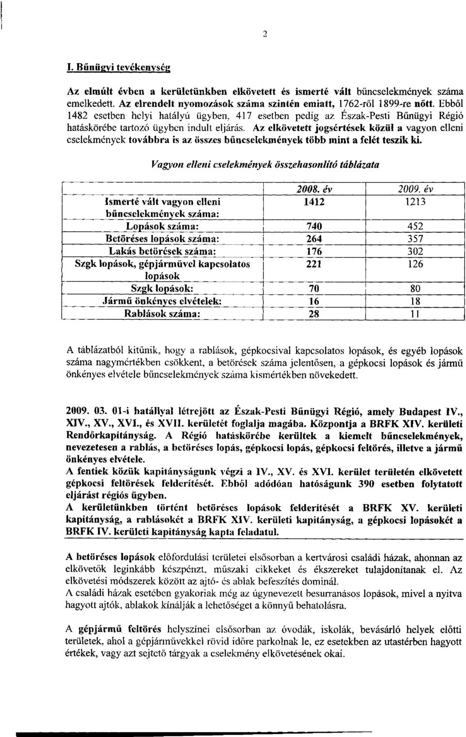 Az elkövetett jogsértések közül a vagyon elleni cselekmények továbbra is az összes bűncselekmények több mint a felét teszik ki.