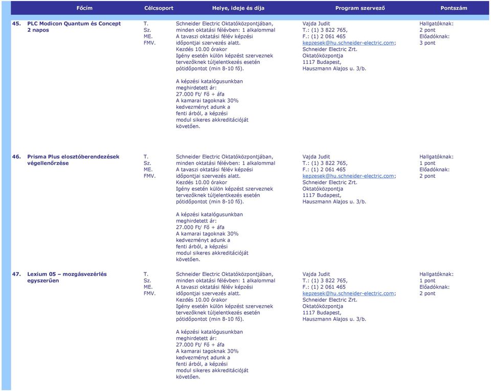 com; Schneider Electric Zrt. Oktatóközpontja 1117 Budapest, Hauszmann Alajos u. 3/b. A képzési katalógusunkban meghirdetett ár: 27.