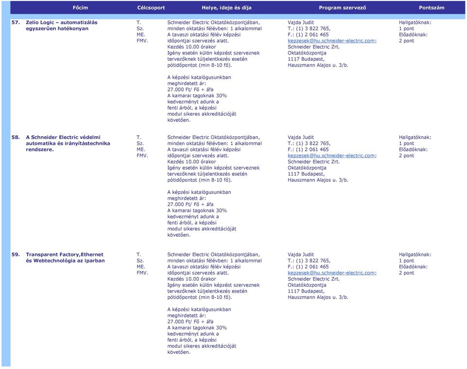 com; Schneider Electric Zrt. Oktatóközpontja 1117 Budapest, Hauszmann Alajos u. 3/b. A képzési katalógusunkban meghirdetett ár: 27.