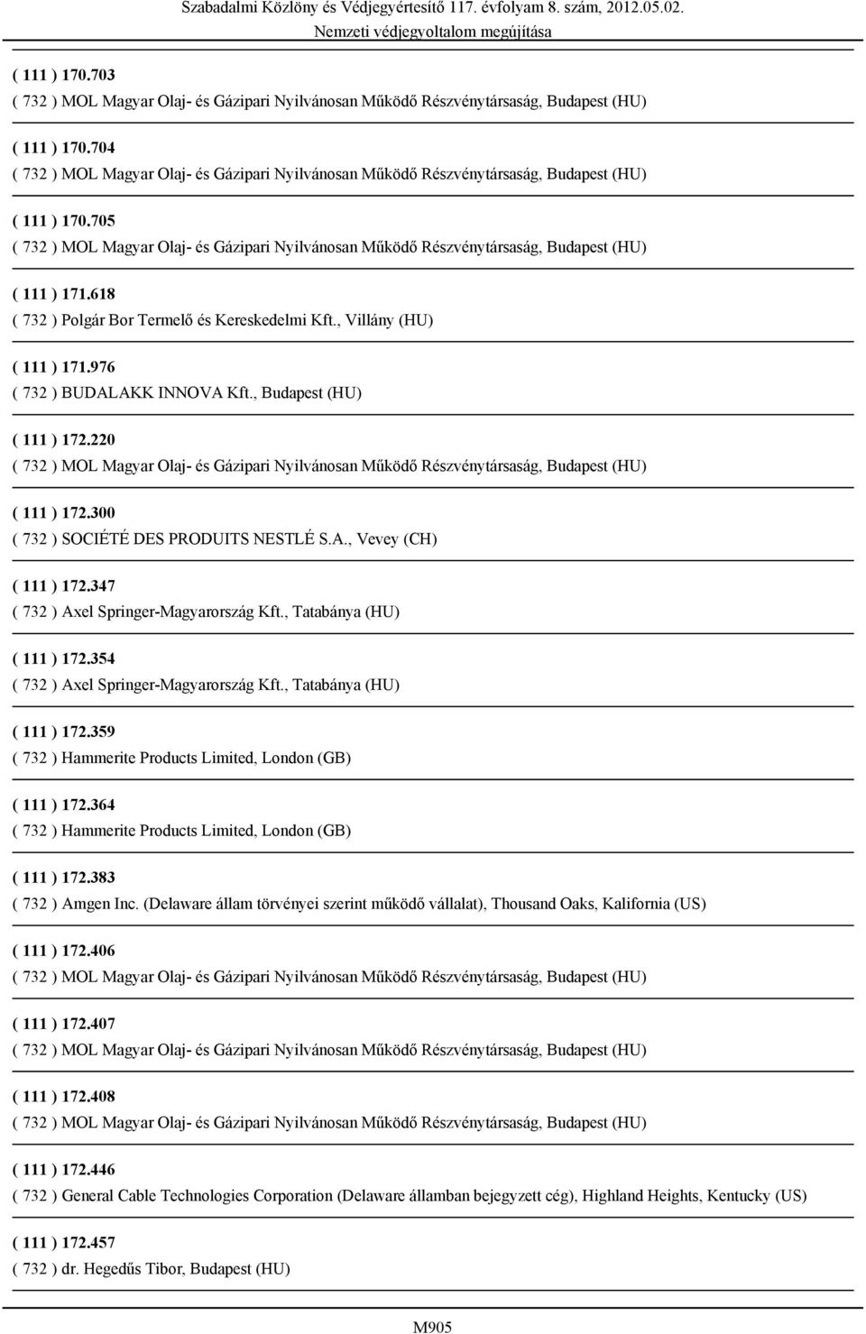 364 ( 732 ) Hammerite Products Limited, London (GB) ( 111 ) 172.383 ( 732 ) Amgen Inc. (Delaware állam törvényei szerint működő vállalat), Thousand Oaks, Kalifornia (US) ( 111 ) 172.406 ( 111 ) 172.