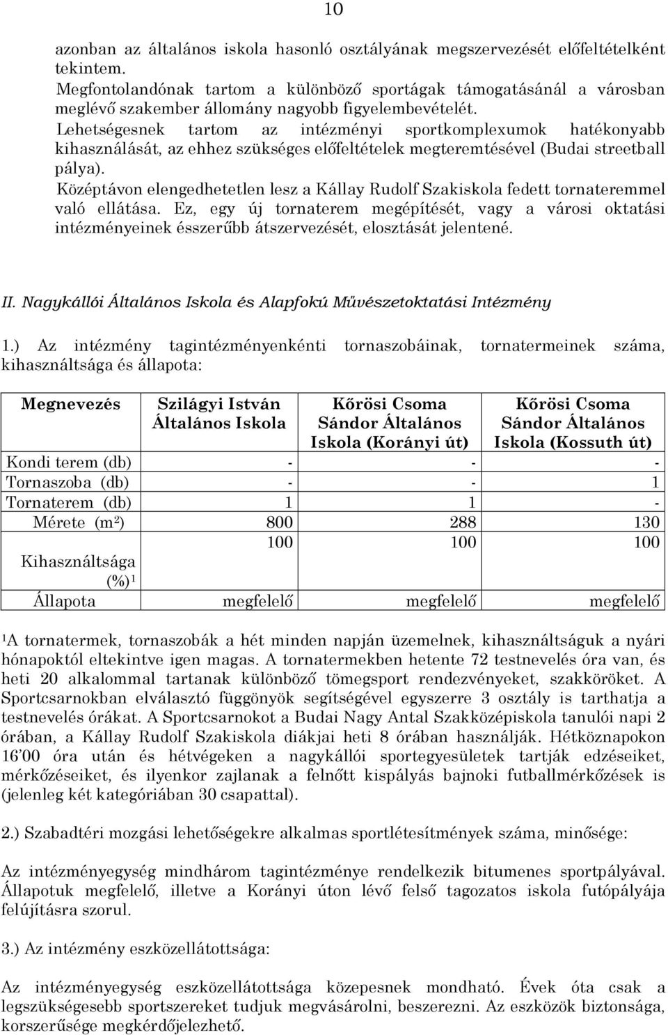 Lehetségesnek tartom az intézményi sportkomplexumok hatékonyabb kihasználását, az ehhez szükséges előfeltételek megteremtésével (Budai streetball pálya).