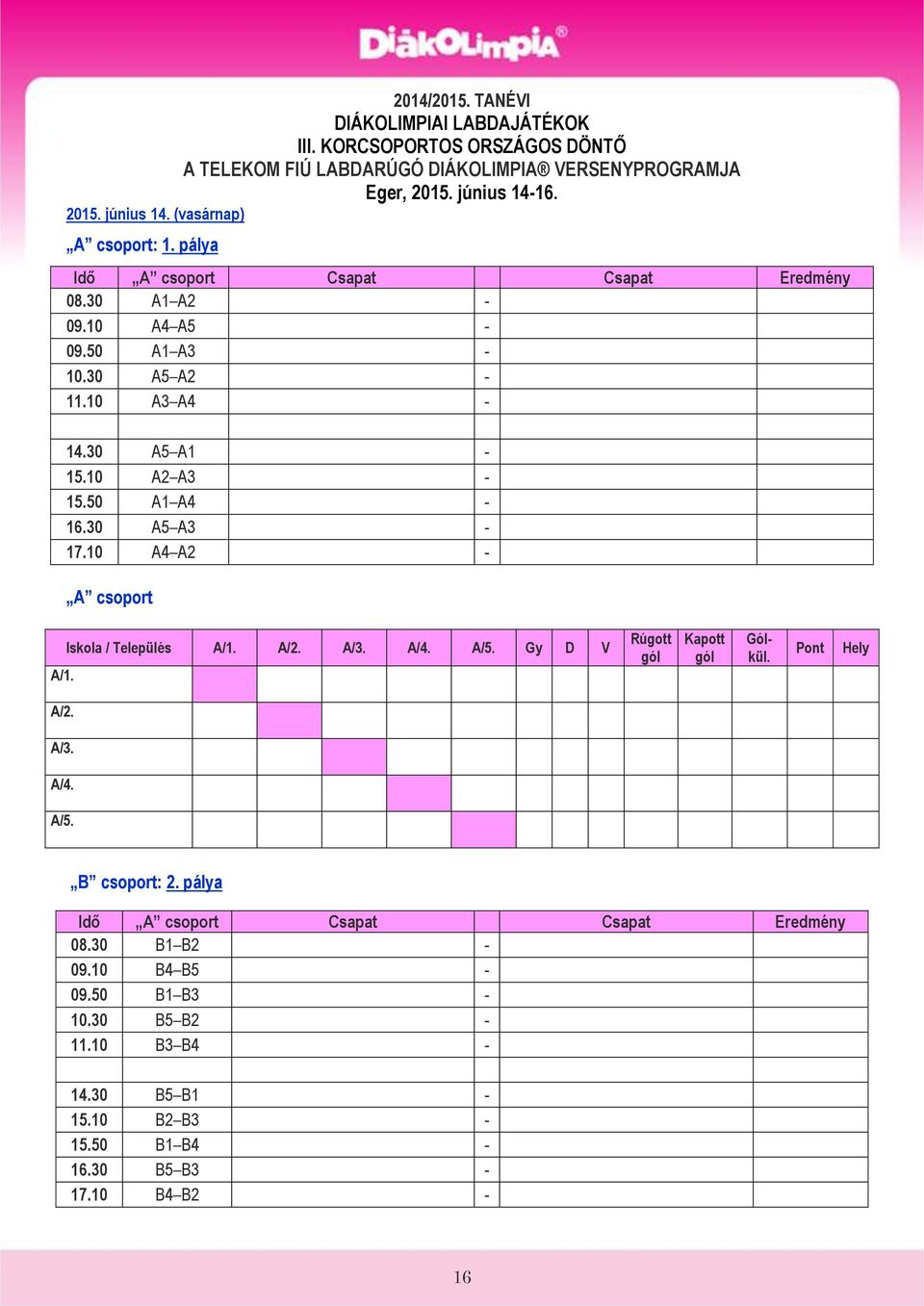 10 A2 A3-15.50 A1 A4-16.30 A5 A3-17.10 A4 A2 - A csoport Iskola / Település A/1. A/2. A/3. A/4. A/5. Gy D V A/1. Rúgott gól Kapott gól Gólkül. Pont Hely A/2. A/3. A/4. A/5. B csoport: 2.