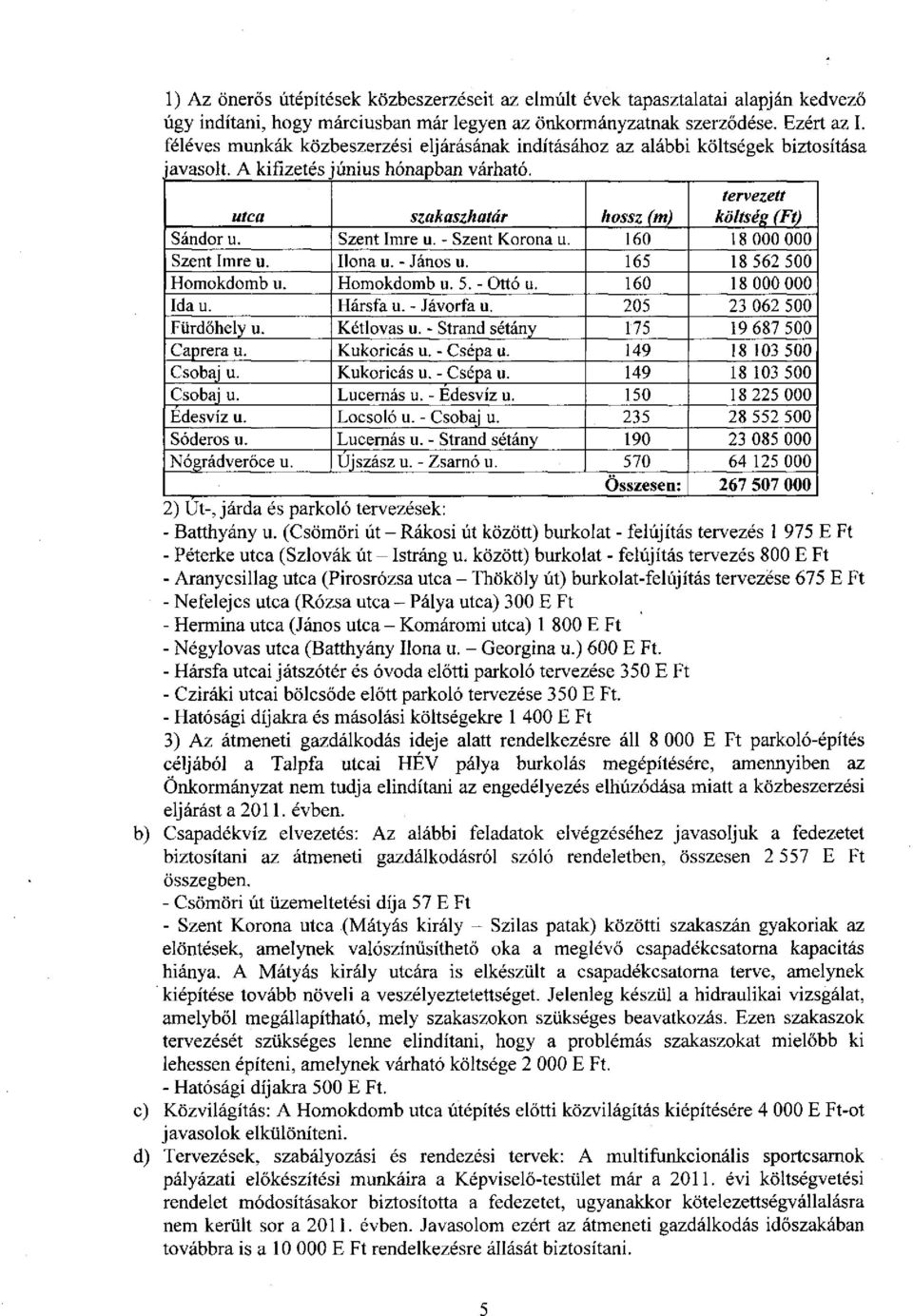 Szent Imre u. - Szent Korona u. 160 18 000 000 Szent Imre u. Ilona u. - János u. 165 18 562 500 Homokdomb u. Homokdomb u. 5. - Ottó u. 160 18 000 000 Ida u. Hársfa u. - Jávorfa u.