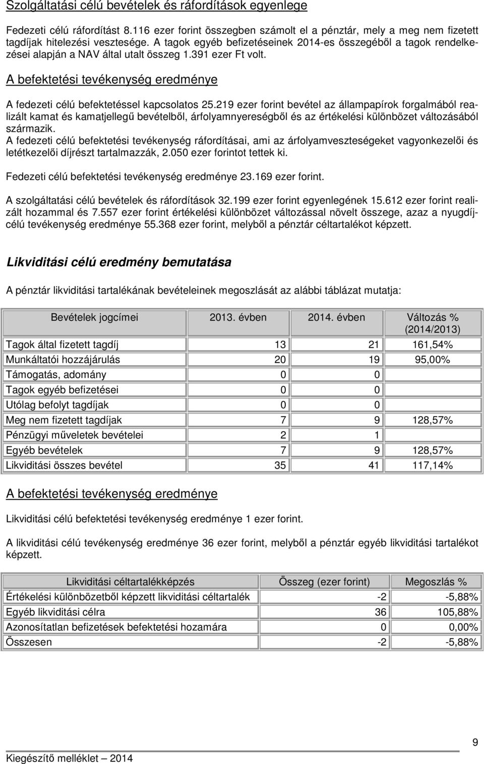 A befektetési tevékenység eredménye A fedezeti célú befektetéssel kapcsolatos 25.