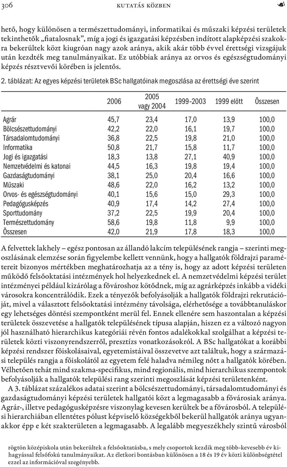 Ez utóbbiak aránya az orvos és egészségtudományi képzés résztvevői körében is jelentős. 2.