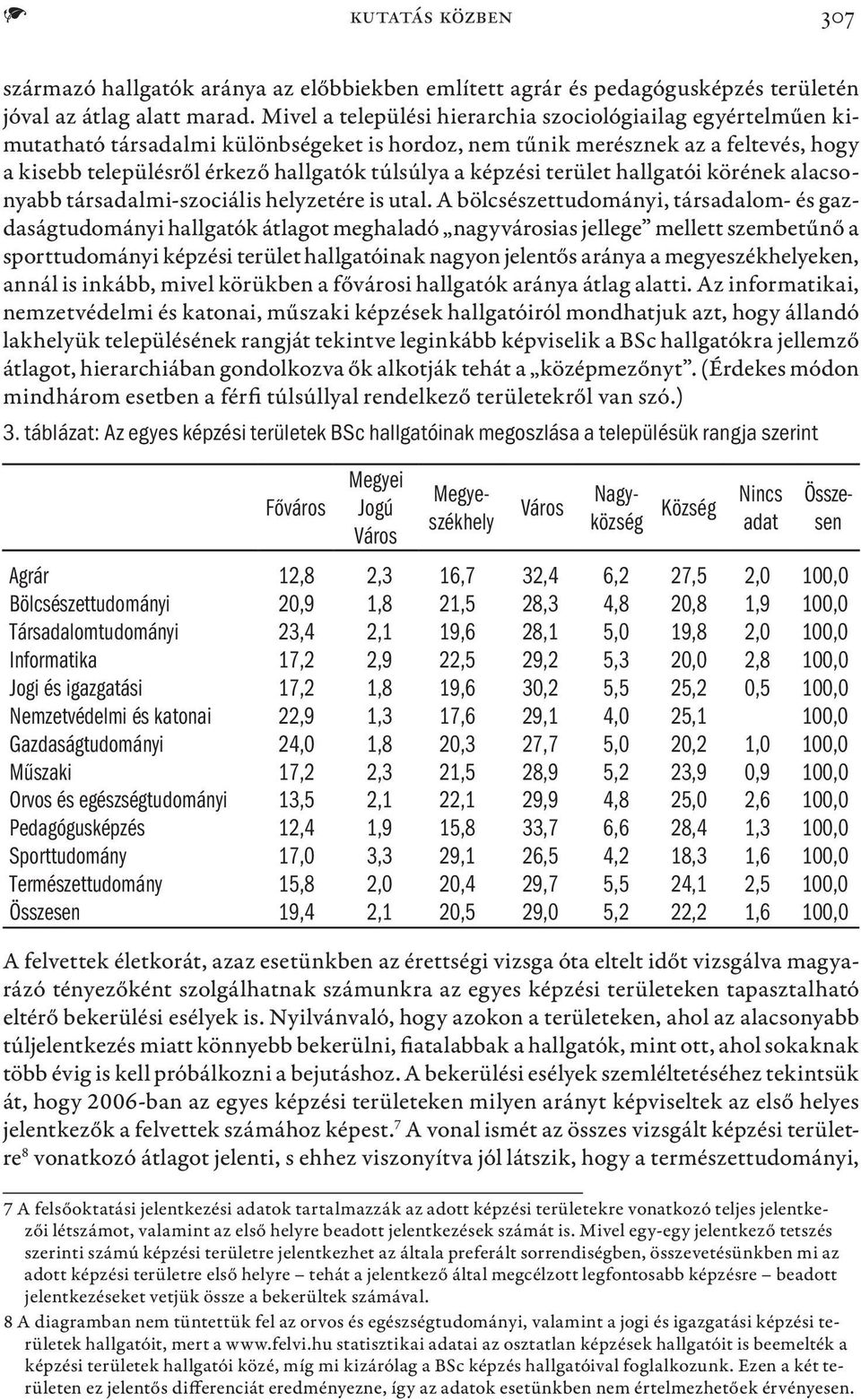 képzési terület hallgatói körének alacsonyabb társadalmi-szociális helyzetére is utal.