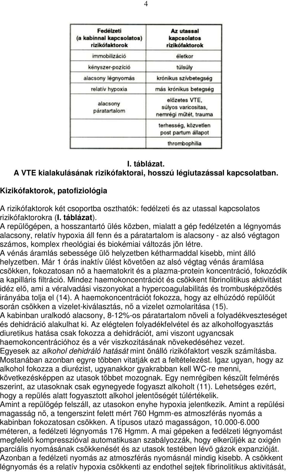 A repülıgépen, a hosszantartó ülés közben, mialatt a gép fedélzetén a légnyomás alacsony, relatív hypoxia áll fenn és a páratartalom is alacsony - az alsó végtagon számos, komplex rheológiai és