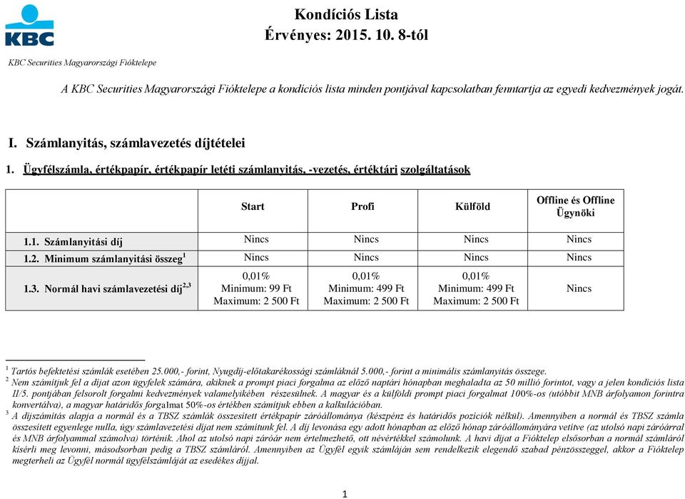 Számlanyitás, számlavezetés díjtételei 1. Ügyfélszámla, értékpapír, értékpapír letéti számlanyitás, -vezetés, értéktári szolgáltatások Start Profi Külföld Offline és Offline Ügynöki 1.1. Számlanyitási díj Nincs Nincs Nincs Nincs 1.