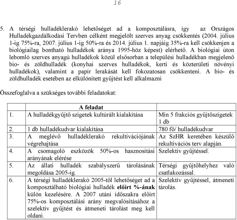 A biológiai úton lebomló szerves anyagú ok közül elsősorban a települési ban megjelenő bio- és zöld (konyhai szerves ok, kerti és közterületi növényi ok), valamint a papír lerakását kell fokozatosan