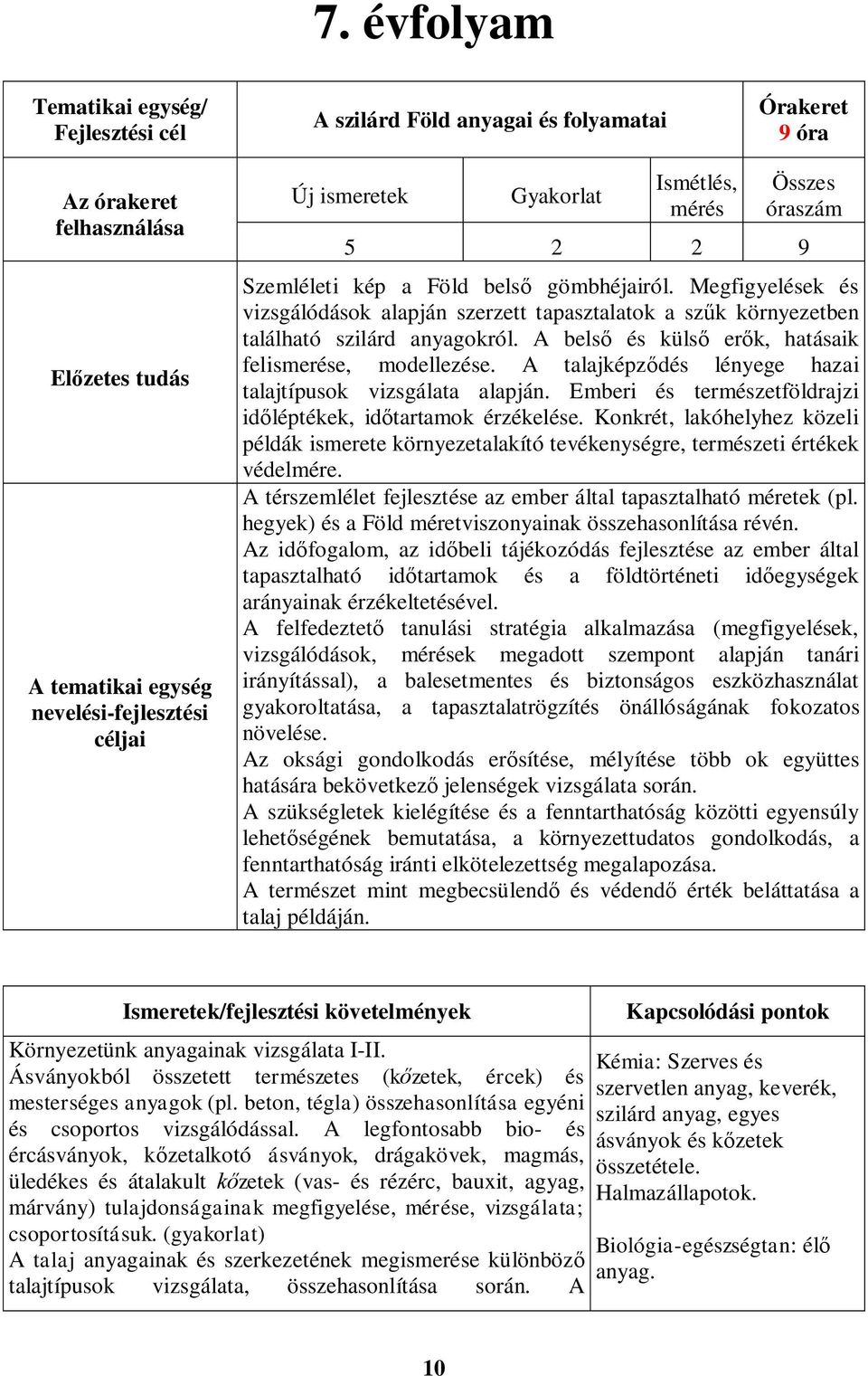 Megfigyelések és vizsgálódások alapján szerzett tapasztalatok a szűk környezetben található szilárd anyagokról. A belső és külső erők, hatásaik felismerése, modellezése.