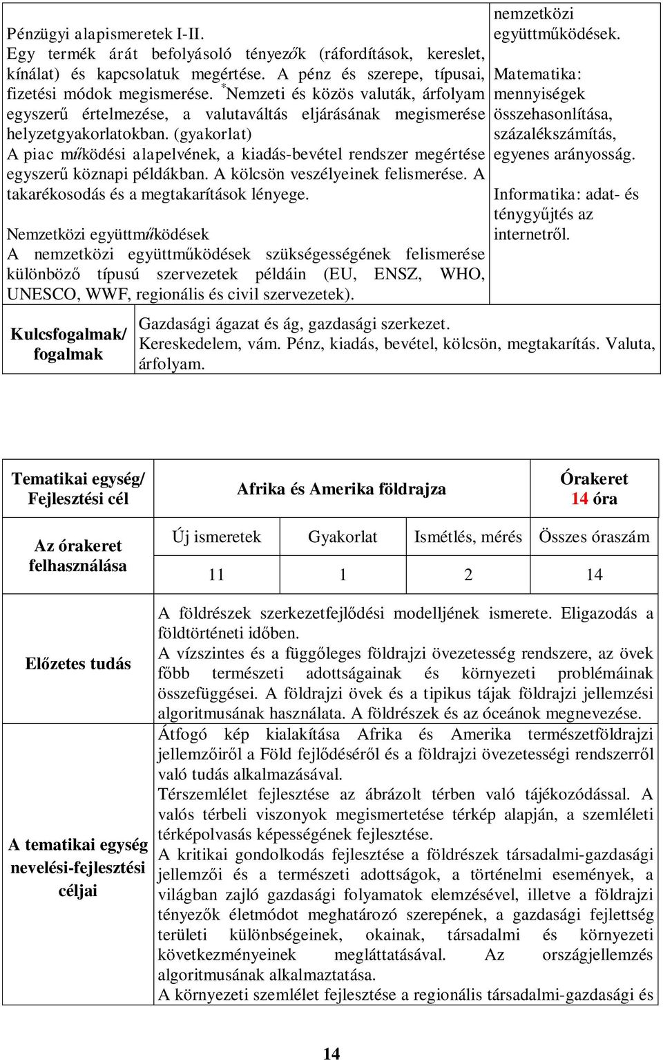 (gyakorlat) A piac működési alapelvének, a kiadás-bevétel rendszer megértése egyszerű köznapi példákban. A kölcsön veszélyeinek felismerése. A takarékosodás és a megtakarítások lényege.