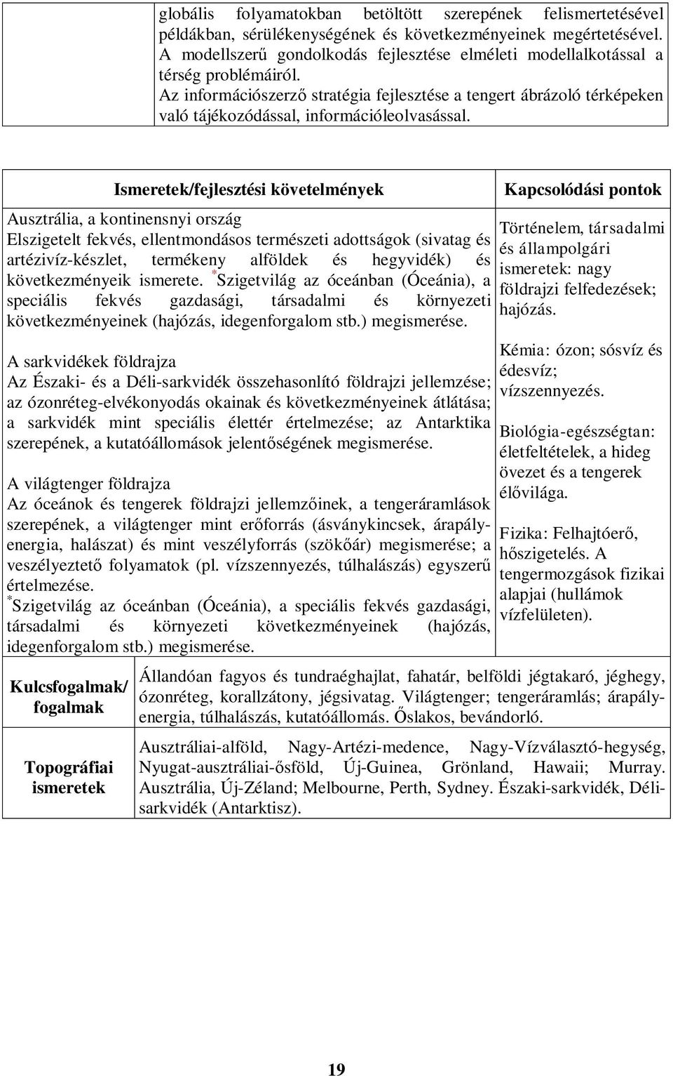 Az információszerző stratégia fejlesztése a tengert ábrázoló térképeken való tájékozódással, információleolvasással.