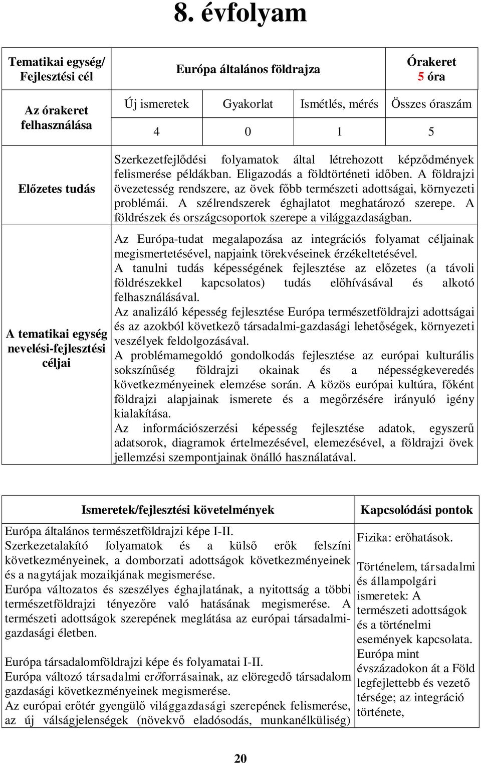 A földrajzi övezetesség rendszere, az övek főbb természeti adottságai, környezeti problémái. A szélrendszerek éghajlatot meghatározó szerepe.