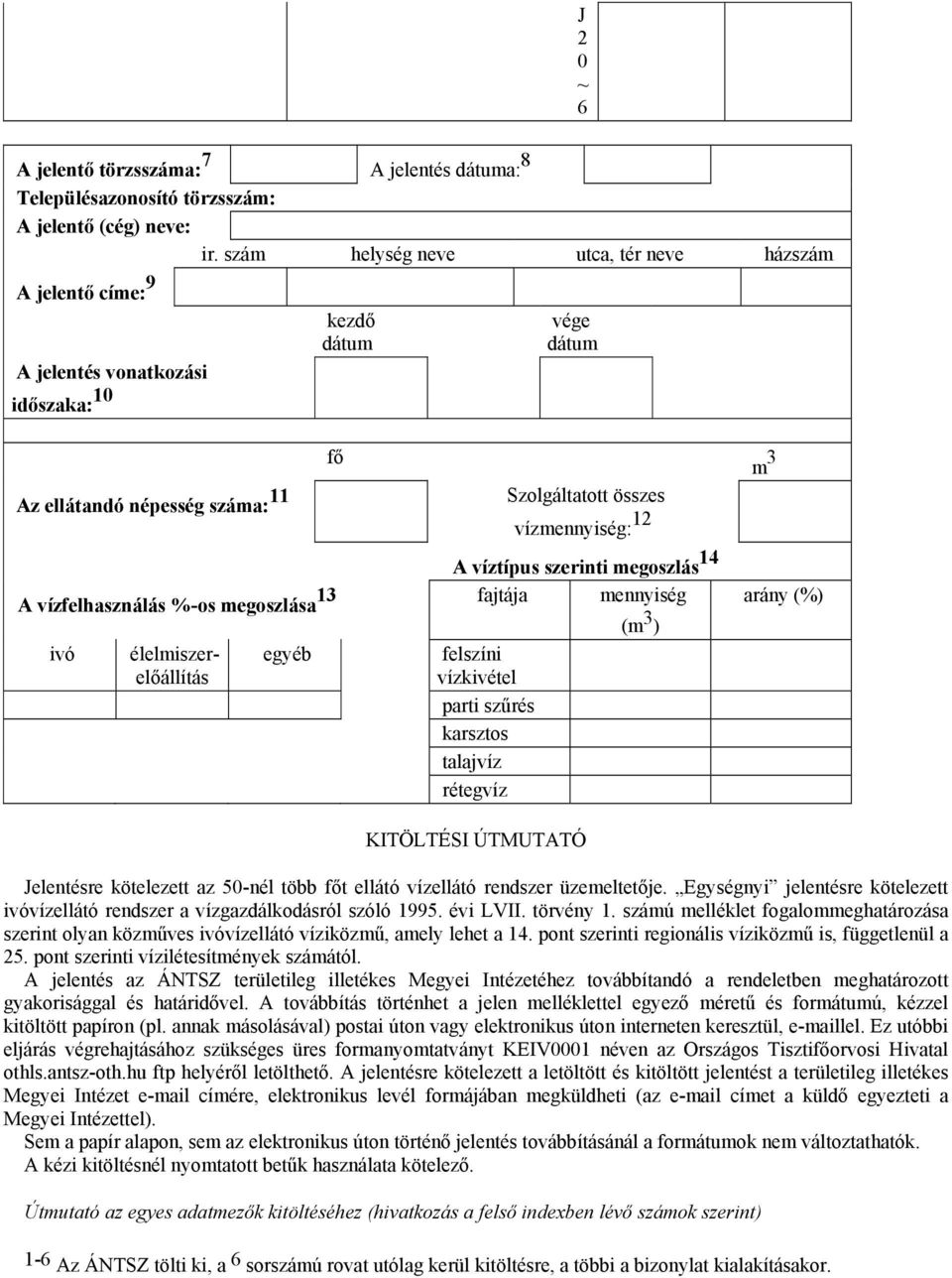 12 A víztípus szerinti megoszlás 14 A vízfelhasználás %-os megoszlása 13 fajtája mennyiség (m 3 ) ivó élelmiszer- egyéb felszíni előállítás vízkivétel parti szűrés karsztos talajvíz rétegvíz m 3