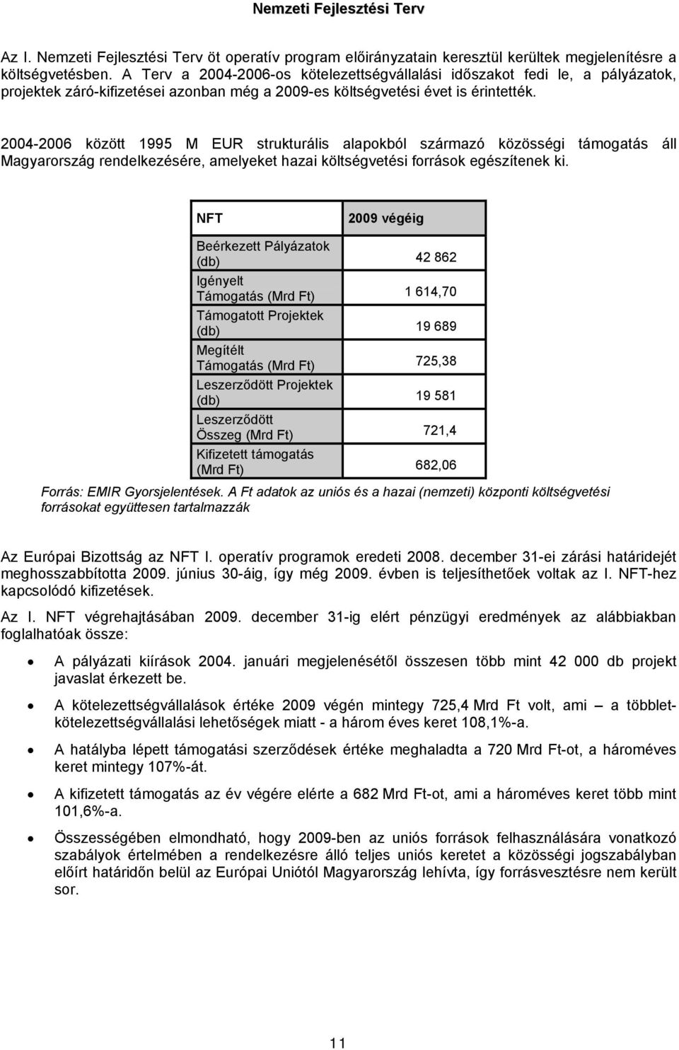 2004-2006 között 1995 M EUR strukturális alapokból származó közösségi támogatás áll Magyarország rendelkezésére, amelyeket hazai költségvetési források egészítenek ki.