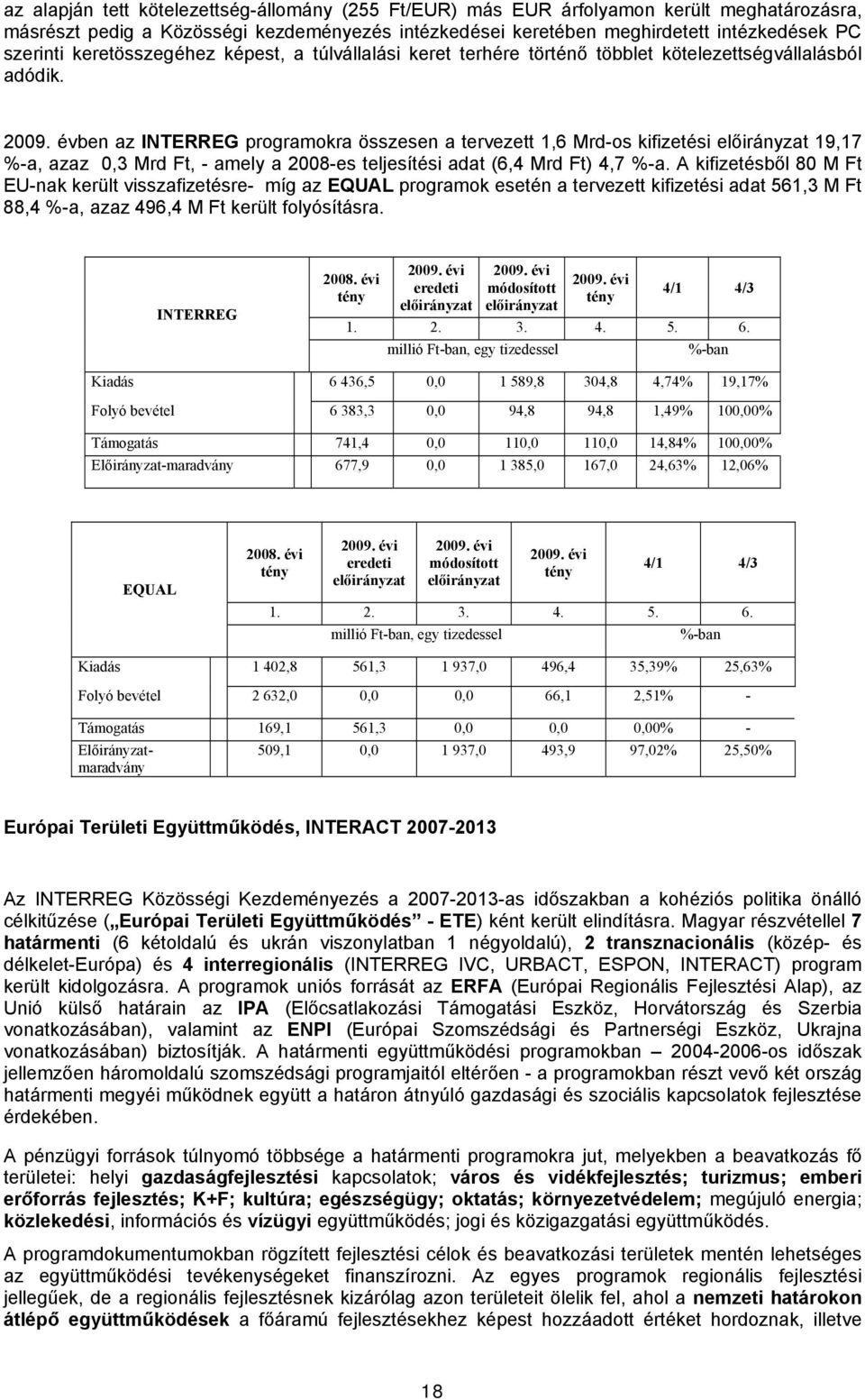 évben az INTERREG programokra összesen a tervezett 1,6 Mrd-os kifizetési 19,17 %-a, azaz 0,3 Mrd Ft, - amely a 2008-es teljesítési adat (6,4 Mrd Ft) 4,7 %-a.