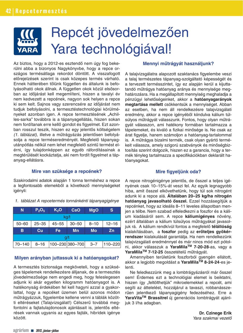 A független okok közül elsôsorban az idôjárást kell megemlíteni, hiszen a tavalyi év nem kedvezett a repcének, nagyon sok helyen a repce ki sem kelt.