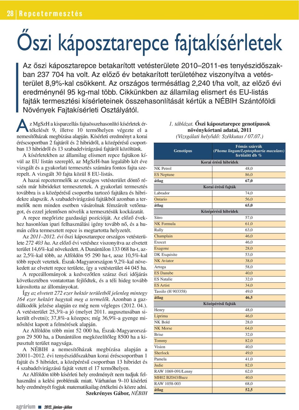 Cikkünkben az államilag elismert és EU-listás fajták termesztési kísérleteinek összehasonlítását kértük a NÉBIH Szántóföldi Növények Fajtakísérleti Osztályától.