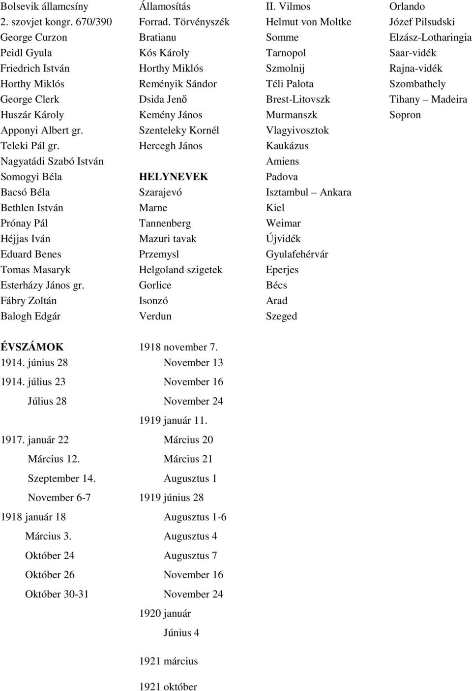 Miklós Reményik Sándor Téli Palota Szombathely George Clerk Dsida Jenő Brest-Litovszk Tihany Madeira Huszár Károly Kemény János Murmanszk Sopron Apponyi Albert gr.