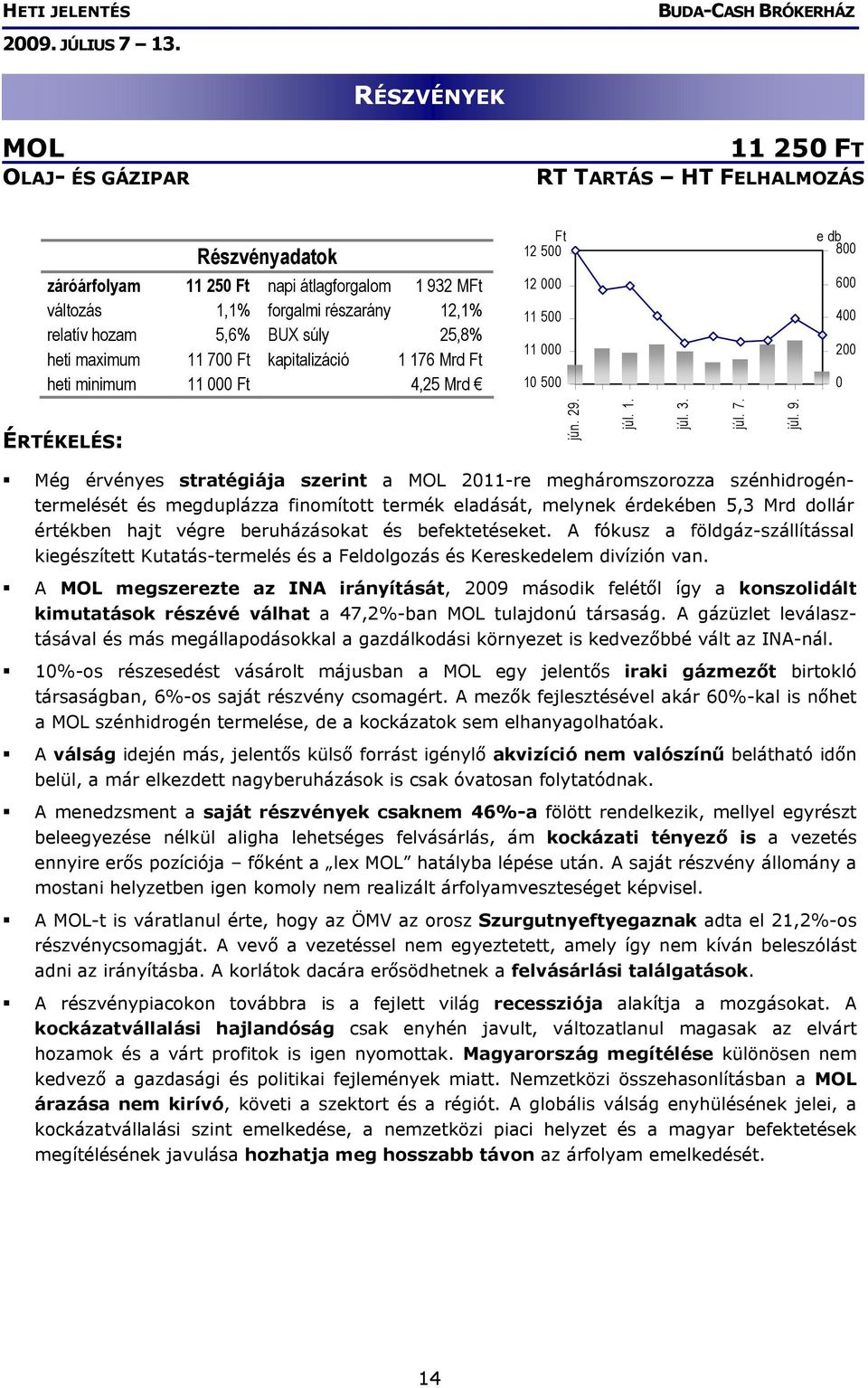 Még érvényes stratégiája szerint a MOL 2011-re megháromszorozza szénhidrogéntermelését és megduplázza finomított termék eladását, melynek érdekében 5,3 Mrd dollár értékben hajt végre beruházásokat és