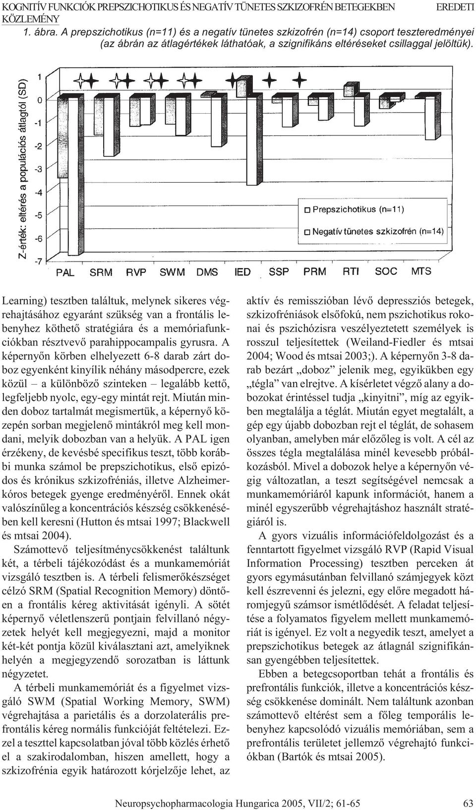 Learning) tesztben találtuk, melynek sikeres végrehajtásához egyaránt szükség van a frontális lebenyhez köthetõ stratégiára és a memóriafunkciókban résztvevõ parahippocampalis gyrusra.