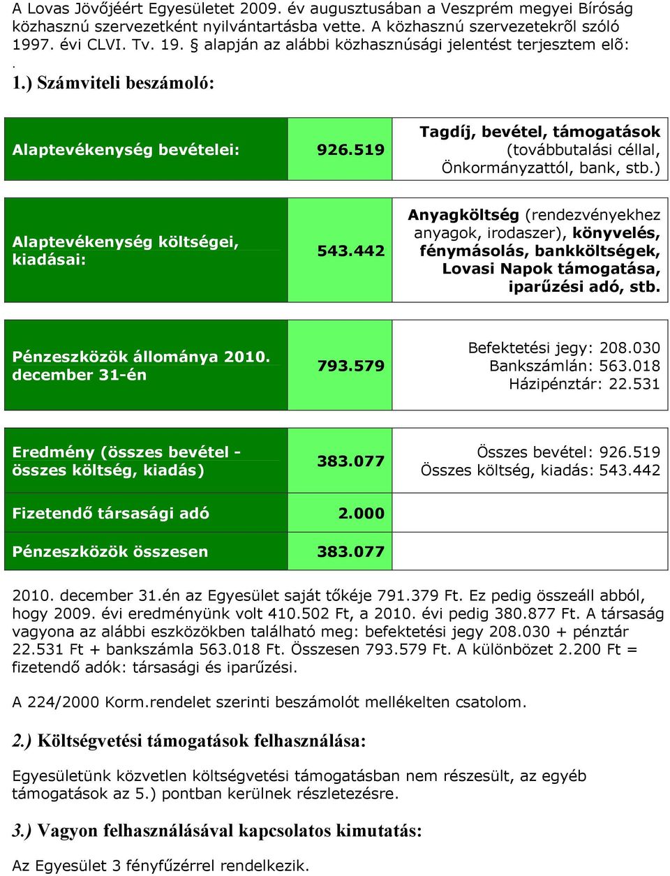 519 Tagdíj, bevétel, támogatások (továbbutalási céllal, Önkormányzattól, bank, stb.) Alaptevékenység költségei, kiadásai: 543.