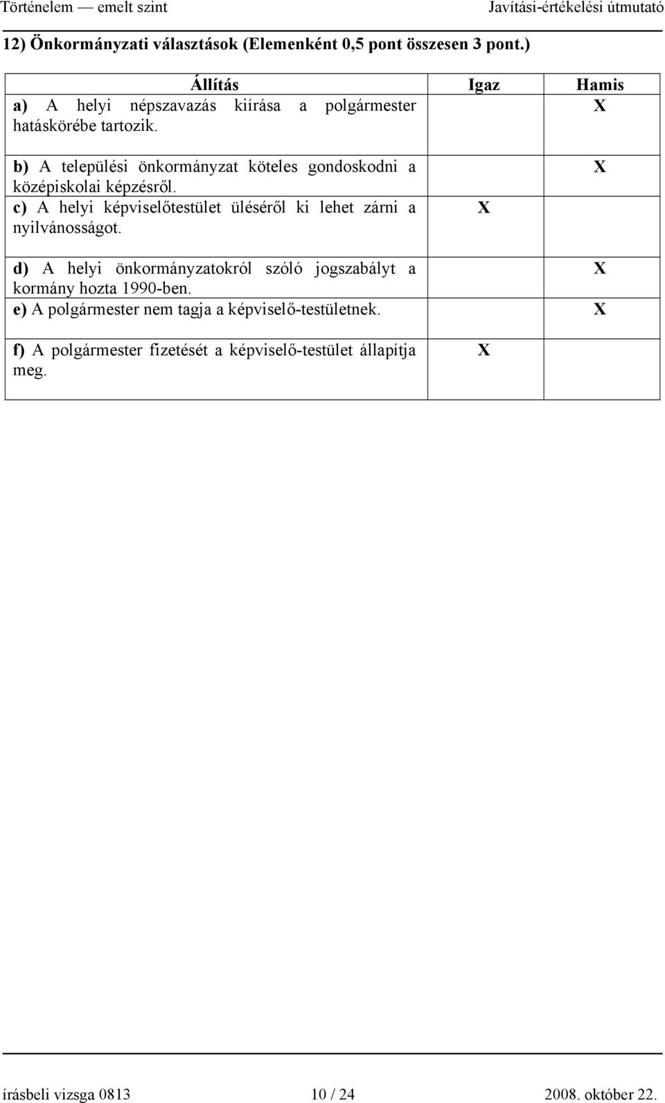 b) A települési önkormányzat köteles gondoskodni a középiskolai képzésről.