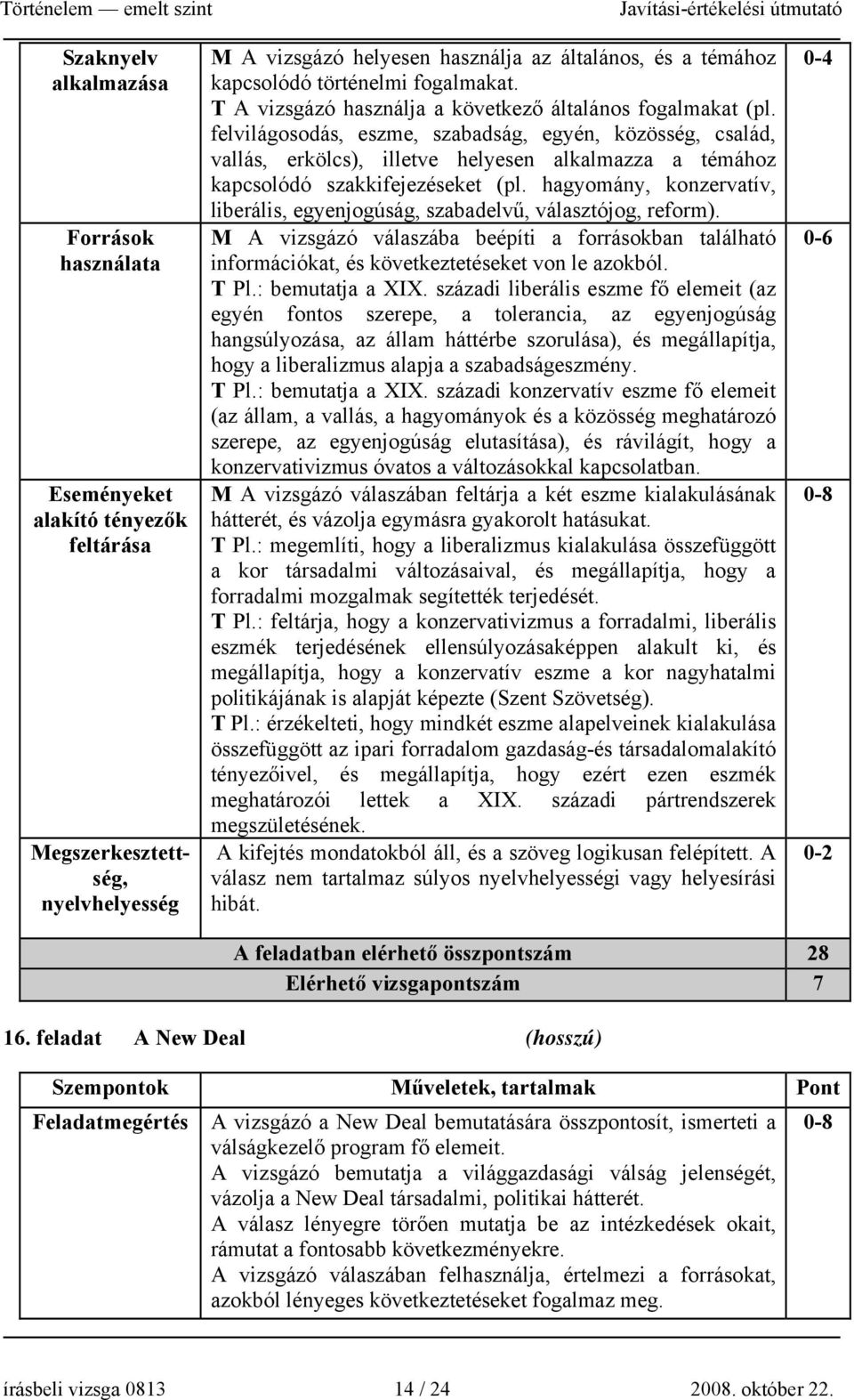 felvilágosodás, eszme, szabadság, egyén, közösség, család, vallás, erkölcs), illetve helyesen alkalmazza a témához kapcsolódó szakkifejezéseket (pl.