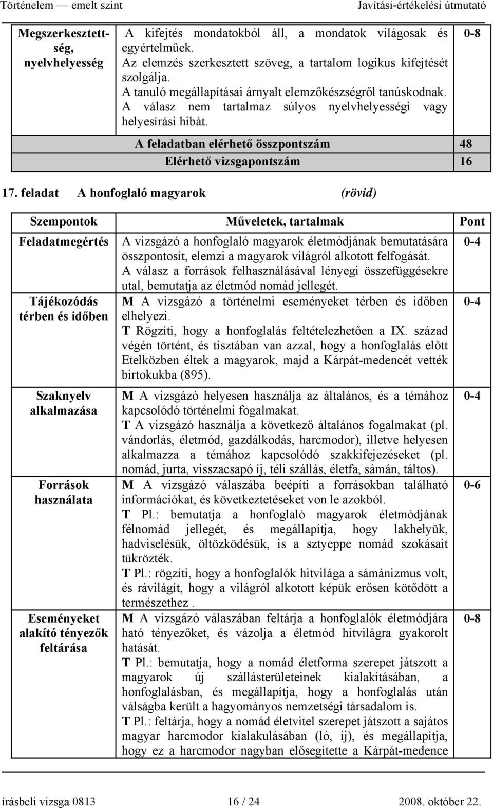 feladat A honfoglaló magyarok (rövid) Szempontok Műveletek, tartalmak Pont Feladatmegértés Tájékozódás térben és időben Szaknyelv alkalmazása Források használata Eseményeket alakító tényezők