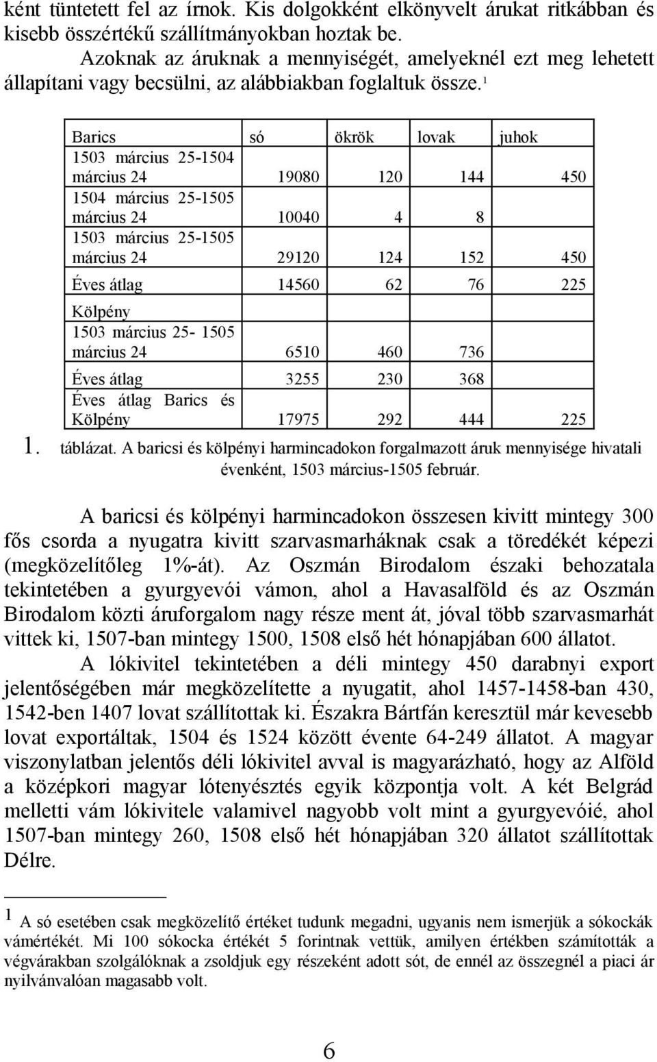 1 Barics só ökrök lovak juhok 1503 március 25-1504 március 24 19080 120 144 450 1504 március 25-1505 március 24 10040 4 8 1503 március 25-1505 március 24 29120 124 152 450 Éves átlag 14560 62 76 225