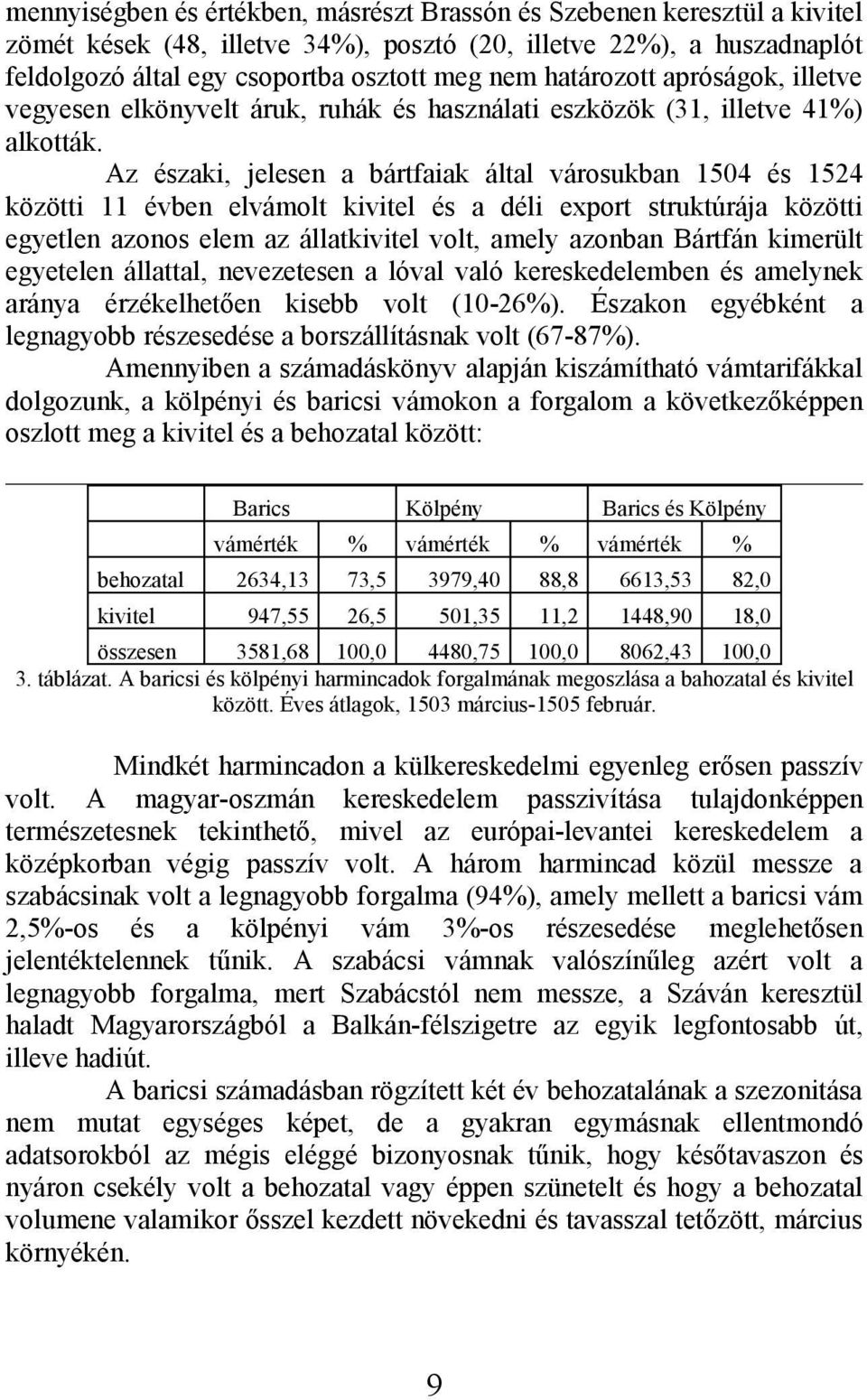 Az északi, jelesen a bártfaiak által városukban 1504 és 1524 közötti 11 évben elvámolt kivitel és a déli export struktúrája közötti egyetlen azonos elem az állatkivitel volt, amely azonban Bártfán