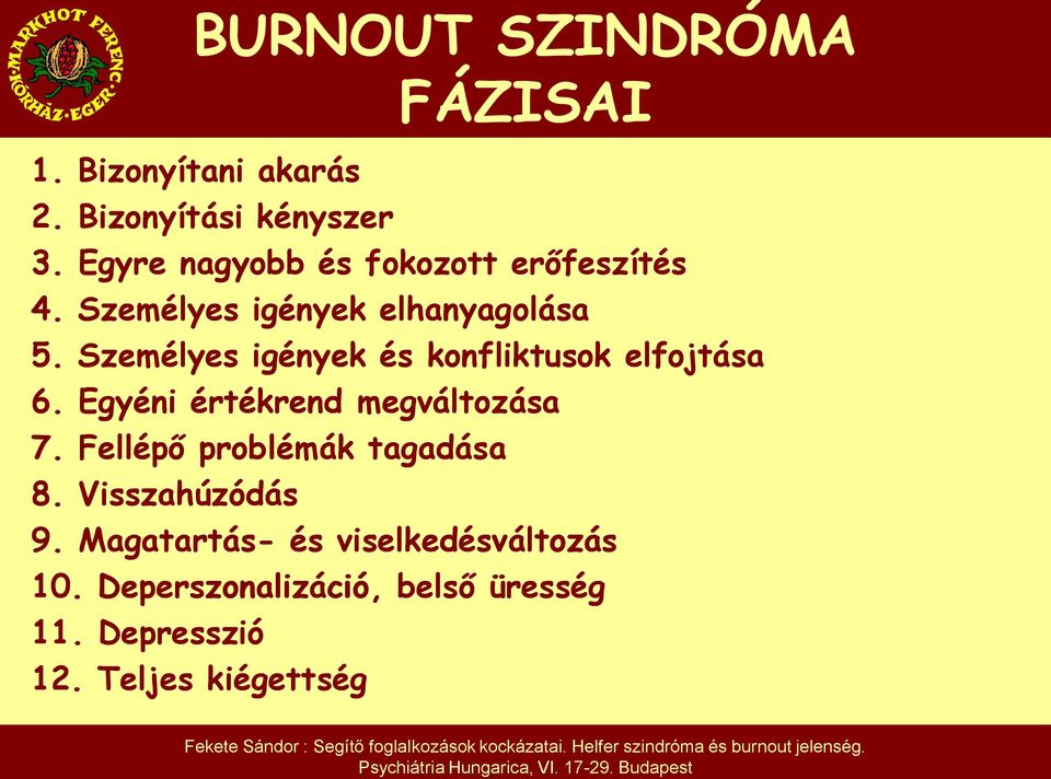 Fellépő problémák tagadása 8. Visszahúzódás 9. Magatartás- és viselkedésváltozás 10. Deperszonalizáció, belső üresség 11.