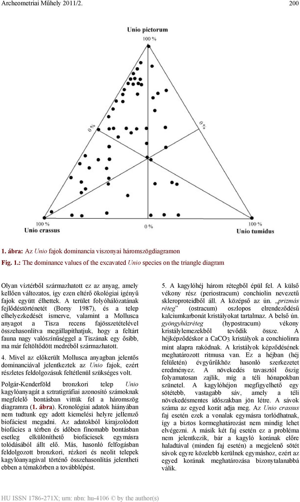 : The dominance values of the excavated species on the triangle diagram Olyan víztérből származhatott ez az anyag, amely kellően változatos, így ezen eltérő ökológiai igényű fajok együtt élhettek.