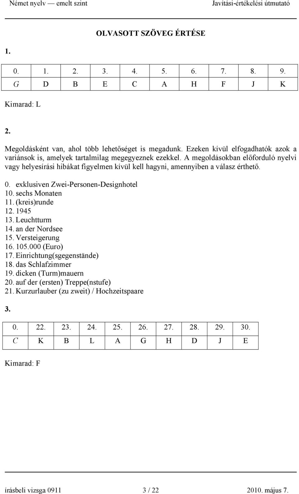 A megoldásokban előforduló nyelvi vagy helyesírási hibákat figyelmen kívül kell hagyni, amennyiben a válasz érthető. 0. exklusiven Zwei-Personen-Designhotel 10. sechs Monaten 11.