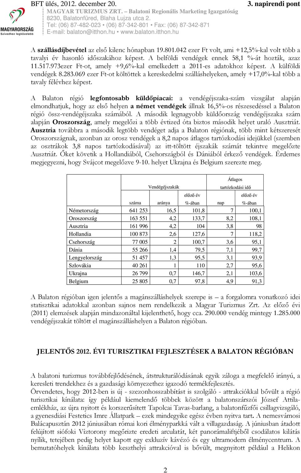 A i venégek 8.283.069 ezer Ft-ot költöttek a kerekeelmi zálláhelyeken, amely +17,0%-kal több a tavaly félévhez képet.