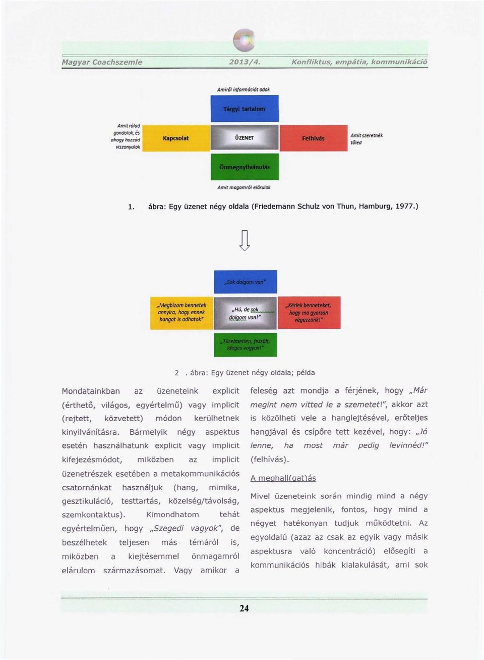 ábra: Egy üzenet négy oldala; példa Mondatainkban az üzeneteink explicit (érthető, vi lágos, egyértelmű) vagy implicit (rejtett, közvetett) módon kerülhetnek kinyilvánitásra.