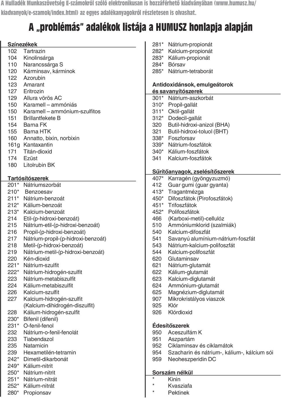 150 Karamell ammóniás 150 Karamell ammónium-szulfitos 151 Brillantfekete B 154 Barna FK 155 Barna HTK 160 Annatto, bixin, norbixin 161g Kantaxantin 171 Titán-dioxid 174 Ezüst 180 Litolrubin BK