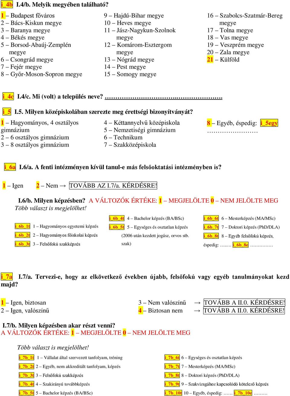 15 Somogy 16 Szabolcs-Szatmár-Bereg 17 Tolna 18 Vas 19 Veszprém 20 Zala 21 Külföld i_4c I.4/c. Mi (volt) a település neve?.. i_5 I.5. Milyen középiskolában szerezte meg érettségi bizonyítványát?