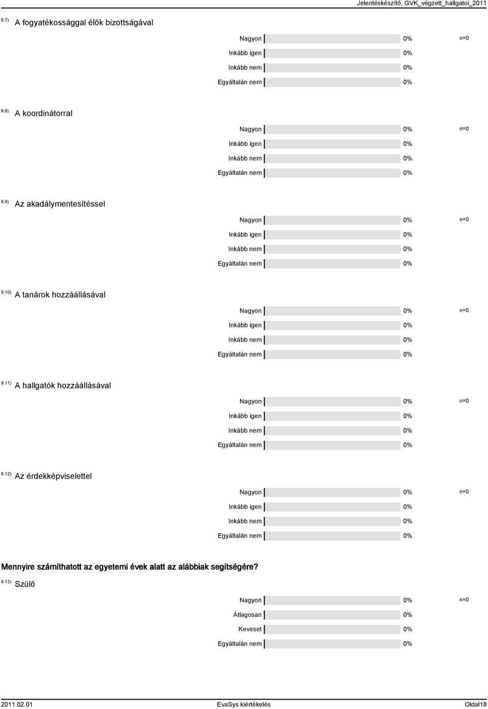 0) A tanárok hozzáállásával Nagyon 0% Inkább igen 0% Inkább nem 0% 9.) A hallgatók hozzáállásával Nagyon 0% Inkább igen 0% Inkább nem 0% 9.