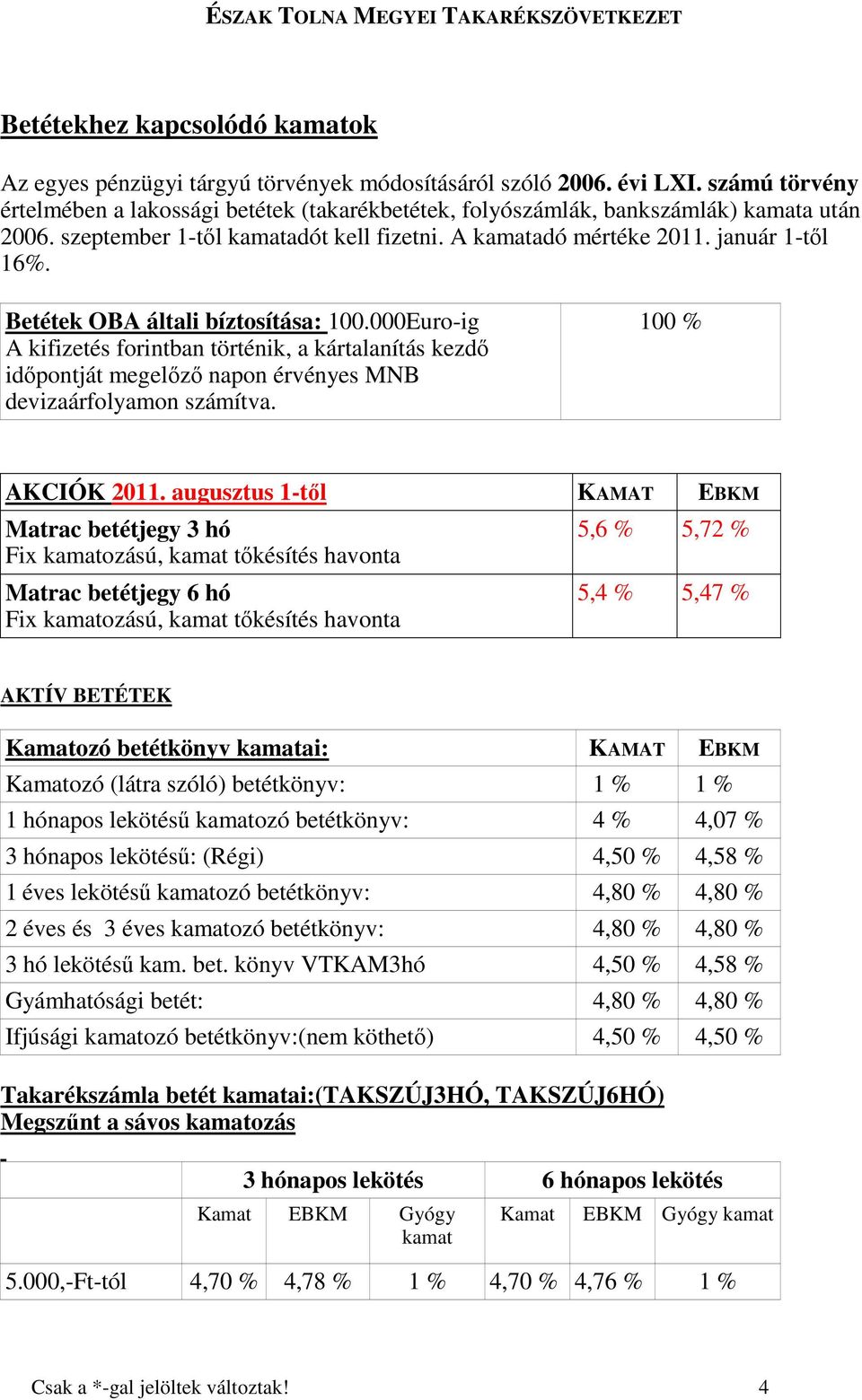 Betétek OBA általi bíztosítása: 100.000Euro-ig A kifizetés forintban történik, a kártalanítás kezdı idıpontját megelızı napon érvényes MNB devizaárfolyamon számítva. 100 % AKCIÓK 2011.