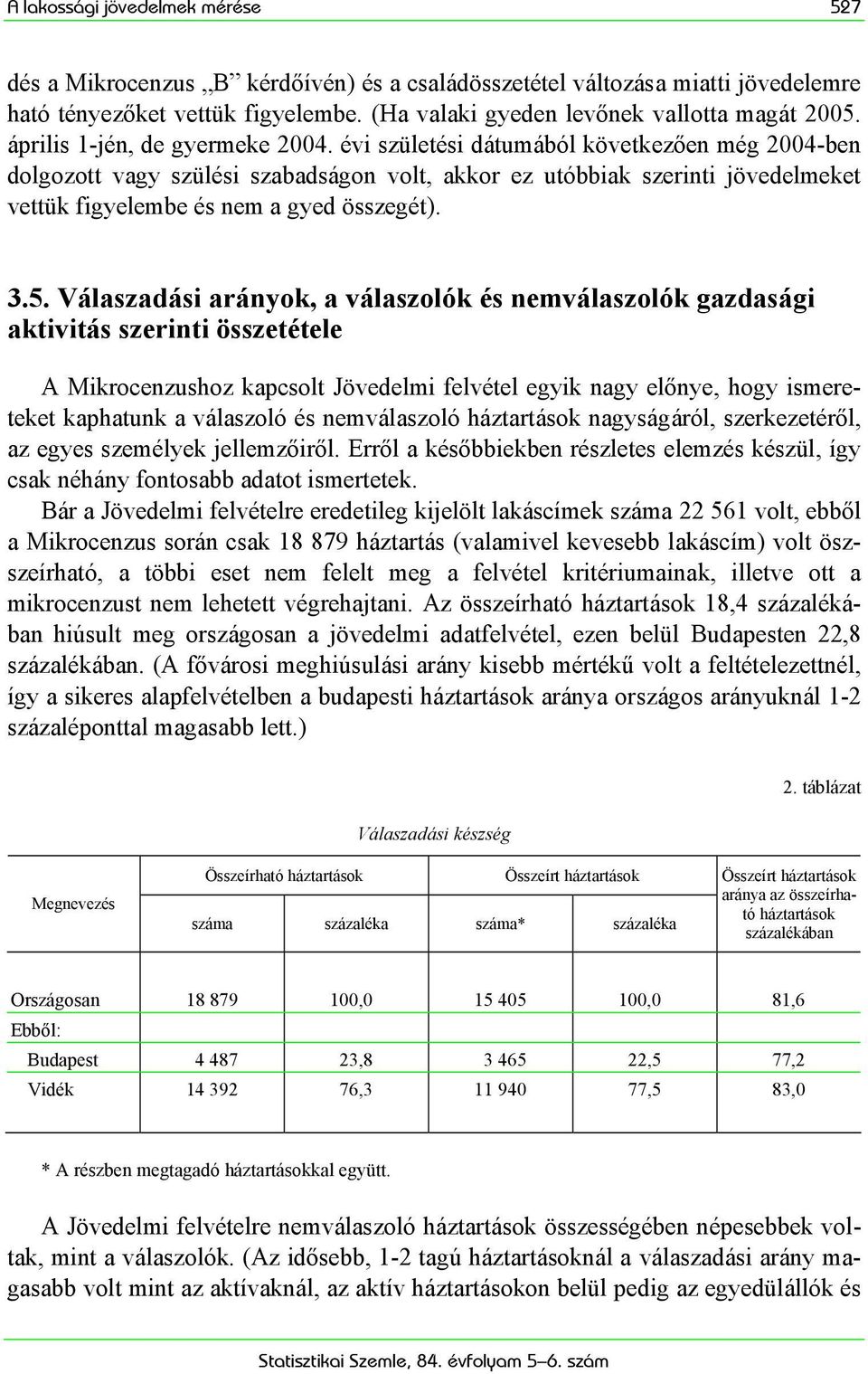 évi születési dátumából következően még 2004-ben dolgozott vagy szülési szabadságon volt, akkor ez utóbbiak szerinti jövedelmeket vettük figyelembe és nem a gyed összegét). 3.5.