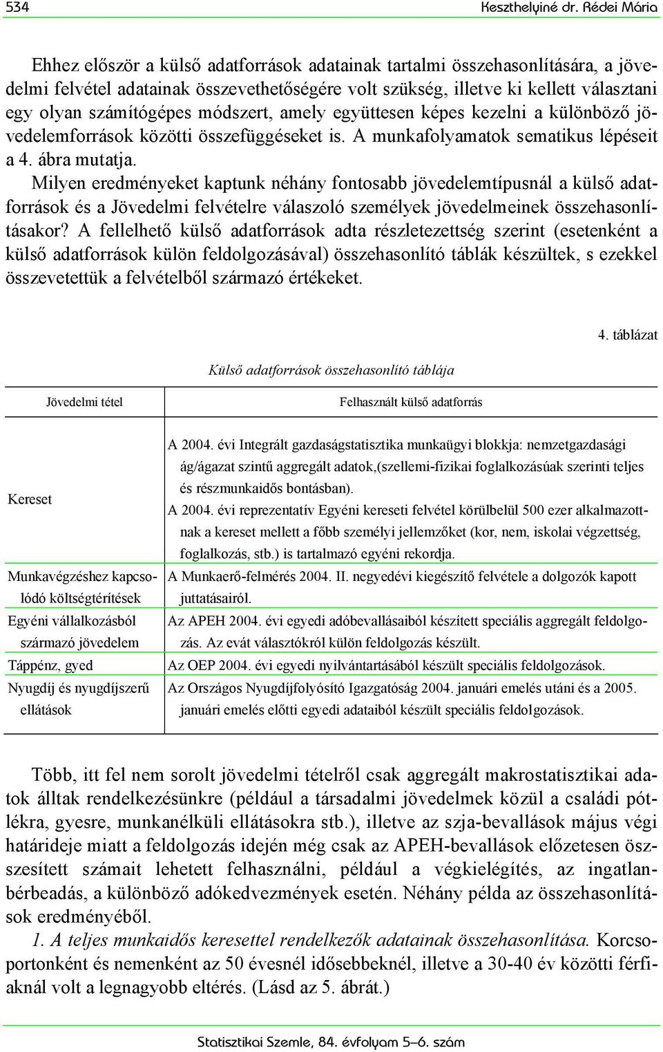 számítógépes módszert, amely együttesen képes kezelni a különböző jövedelemforrások közötti összefüggéseket is. A munkafolyamatok sematikus lépéseit a 4. ábra mutatja.